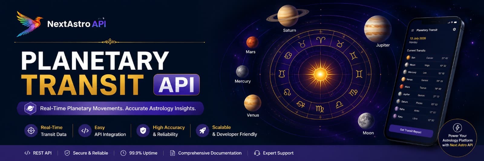 Planetary Transit API: A Complete Guide for Developers and Astrology Businesses