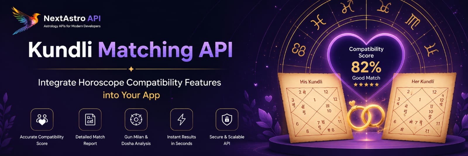 Kundli Matching API: How to Integrate Horoscope Compatibility Features into Your App